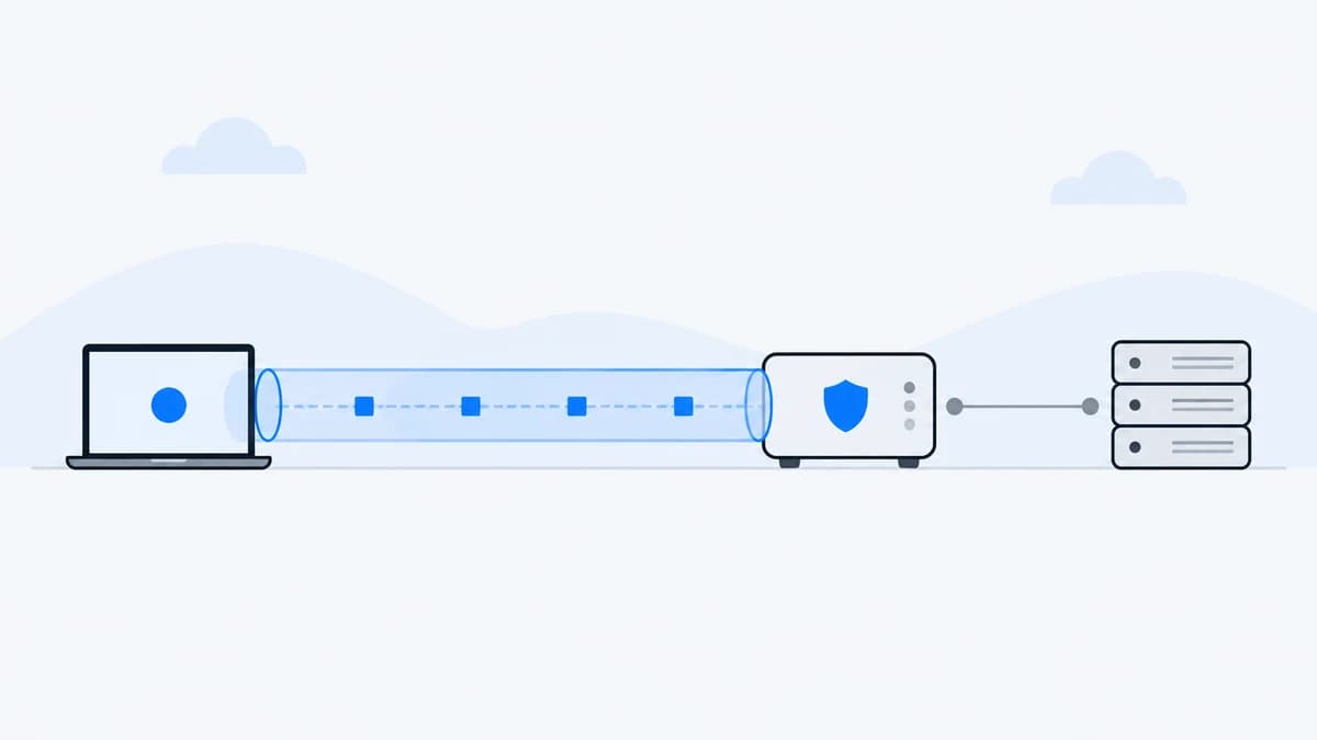 VPN-туннель соединяет ноутбук со шлюзом и заканчивается на нём